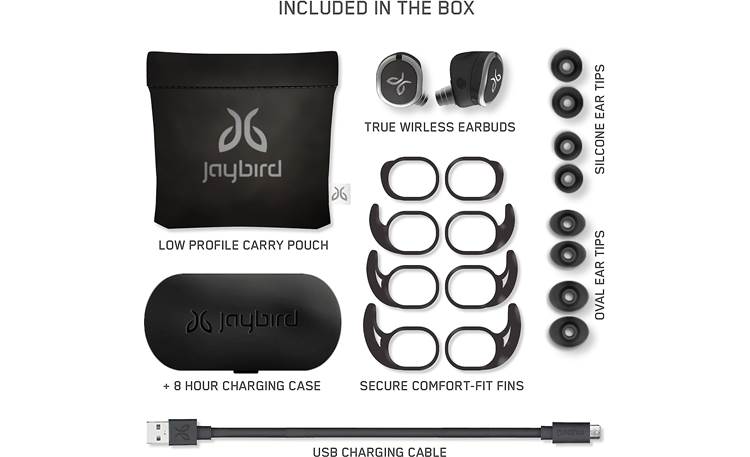 Jaybird RUN Included accessories
