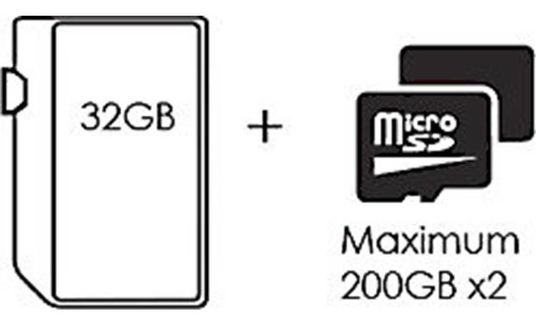 Pioneer XDP-300R High-resolution portable music player with
