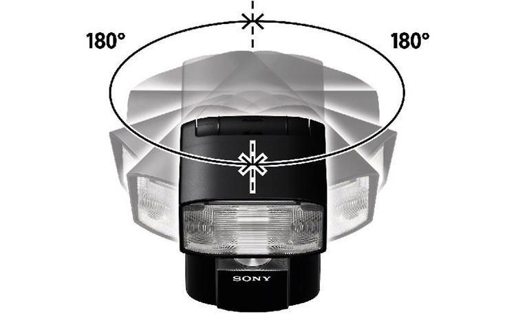 Sony HVL-F45RM Flexible head rotates 180 degrees left and 180 degrees right