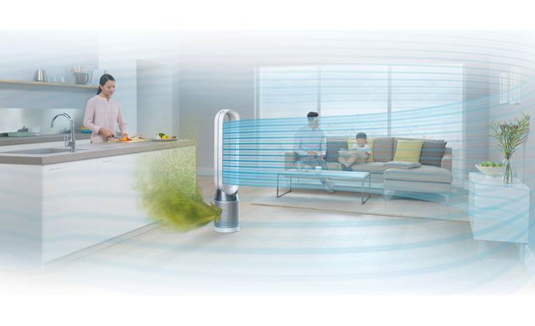 Dyson Pure Cool™ TP04 Purifies your whole room