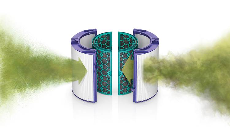 Dyson Pure Cool™ TP04 Captures pollutants with 360° sealed HEPA and activated carbon filters