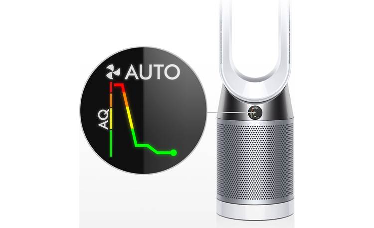Dyson Pure Cool™ TP04 LED display shows air quality changes in real time