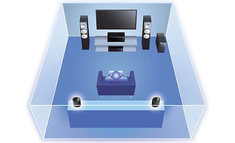 Yamaha MusicCast 20 (WX-021) Bundle Use two MusicCast 20s as wireless rear channel speakers in a MusicCast home theater system