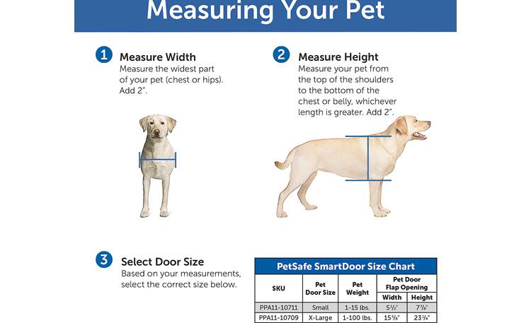 Petsafe large electronic outlet smartdoor