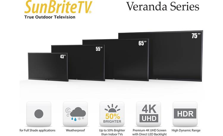SunBriteTV SB-V-43-4KHDR-BL Other