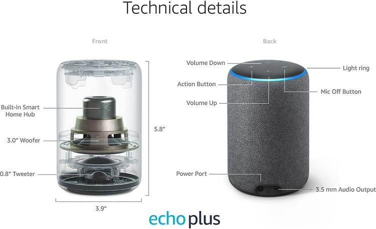 Amazon Echo Plus (2nd Generation) Black - tech specs