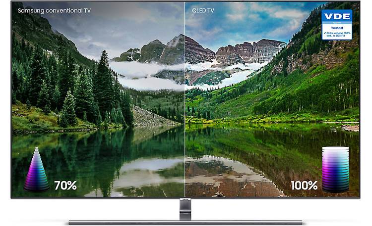 Samsung QN75Q7FN QLED TVs deliver 100% color volume