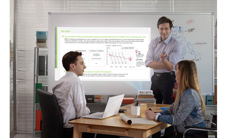 LG PF50KA Battery power and built-in Wi-Fi make this a great projector for business presentations