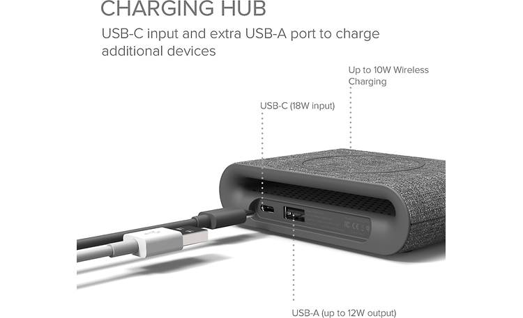 iOttie iON Wireless Plus The rear USB output lets you charge a wired device like another phone or tablet