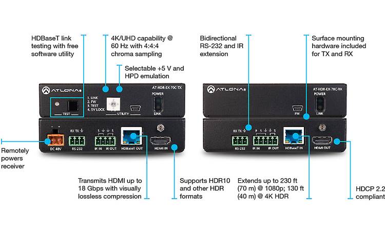 Atlona HDBaseT™ AT-HDR-EX-70C-KIT Features and benefits