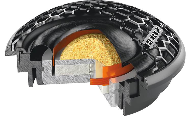 Hertz CK 165 F Other