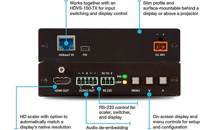 Atlona HDBaseT™ HDVS-150-KIT Features and benefits of the receiver