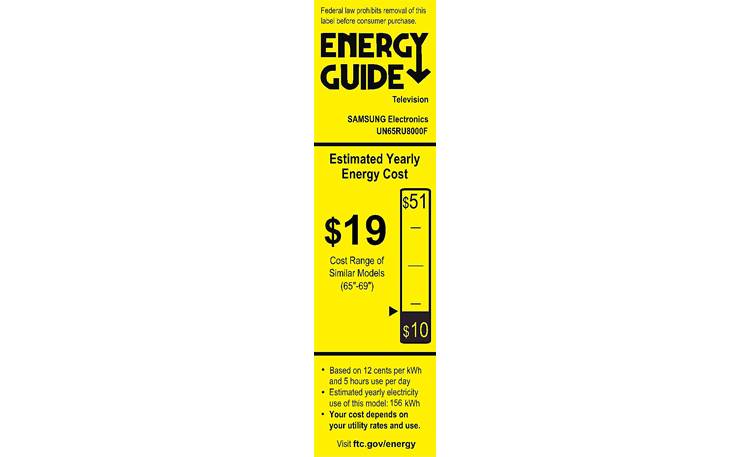 Samsung UN65RU8000 Energy Guide