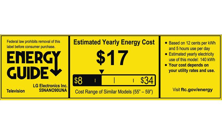 LG 55NANO90UNA Energy Guide