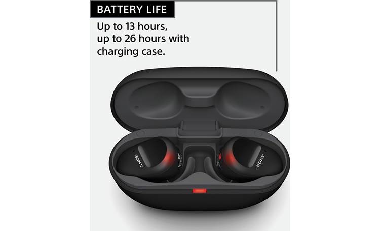 WF-SP800N ブラック Amazon.com: Sony WF-SP800N Truly Wireless Sports In-Ear