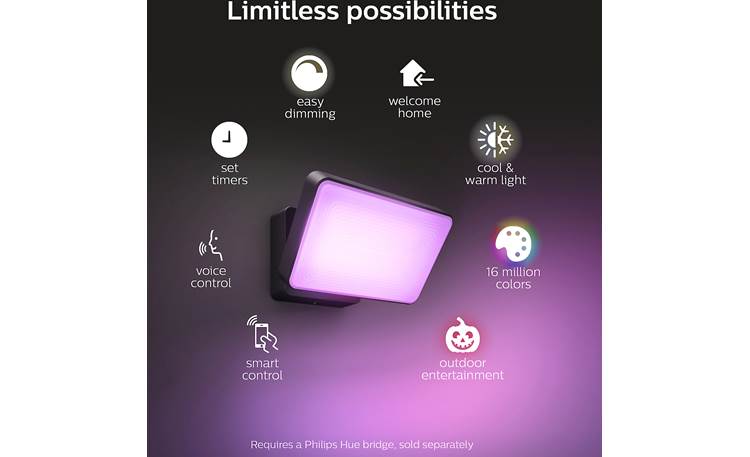 Philips Hue White & Color Ambiance Discover Outdoor Floodlight Other