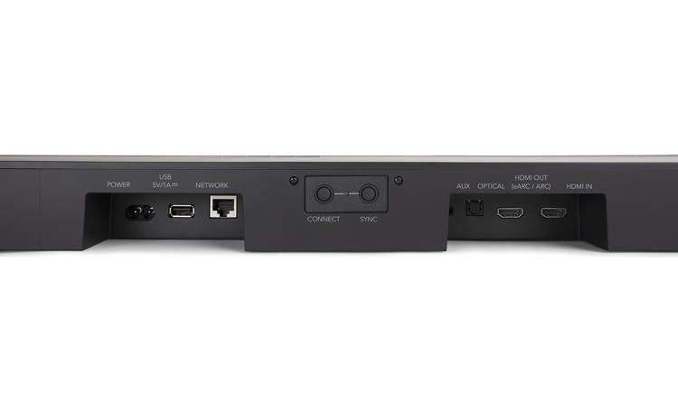Definitive Technology Studio 3D Mini Connections on the back of the sound bar include HDMI eARC