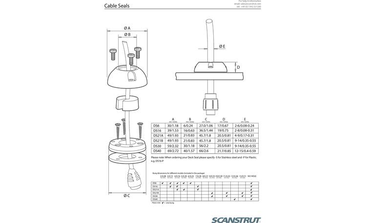 Scanstrut DS21B-S Other