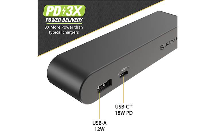 Scosche BaseLynx™ BLKIT3 EndCap features both a USB-A and USB-C charting port