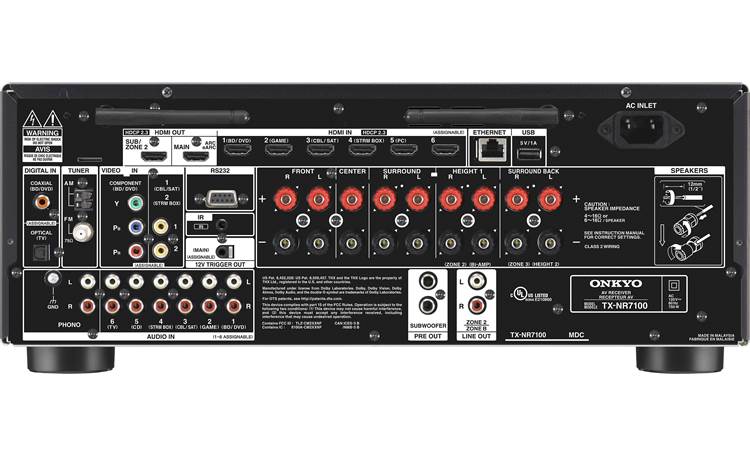 Onkyo TX-NR7100 Rear-panel connections