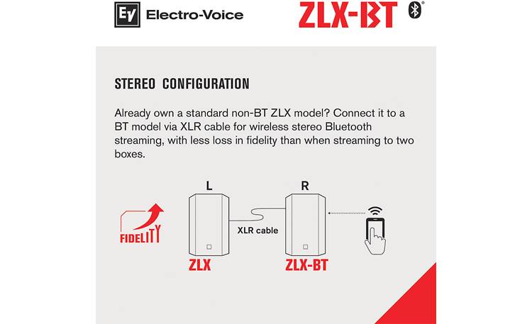 Electro-Voice ZLX-12BT Other