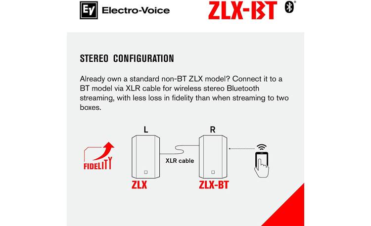 Electro-Voice ZLX-15BT Other