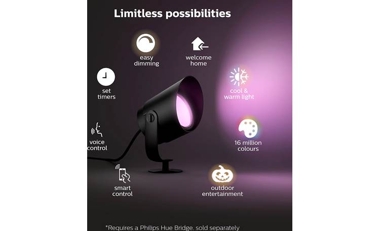 Philips Hue Lily XL White/Color Outdoor Spotlight Base Kit (1050 lumens) Other