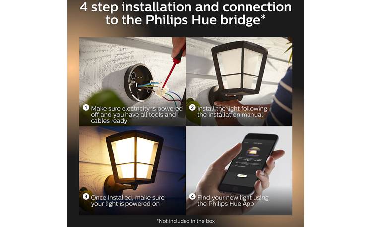 Philips Hue Econic White and Color Ambiance Outdoor Wall Light Other