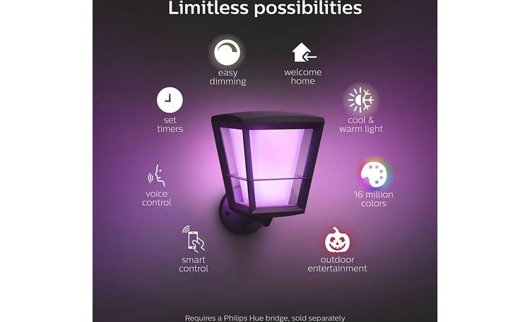 Philips Hue Econic White and Color Ambiance Outdoor Wall Light Other