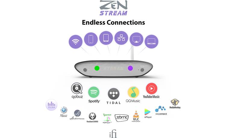 iFi Zen Stream Lots of music streaming options
