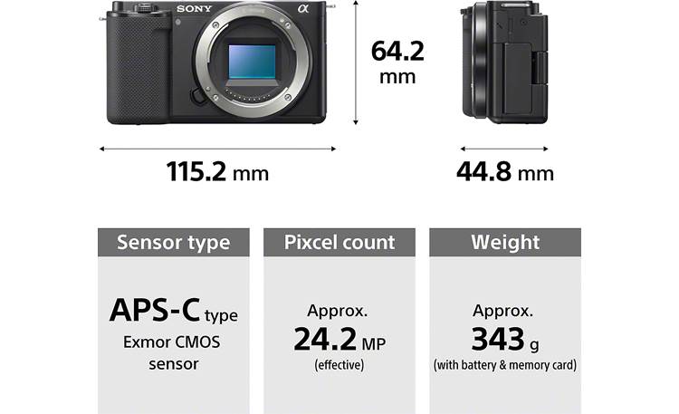 Sony Alpha ZV-E10 Vlog Camera Kit Dimensions and sensor