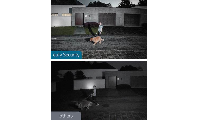 eufy Security Floodlight Cam 2 Color recording even at night