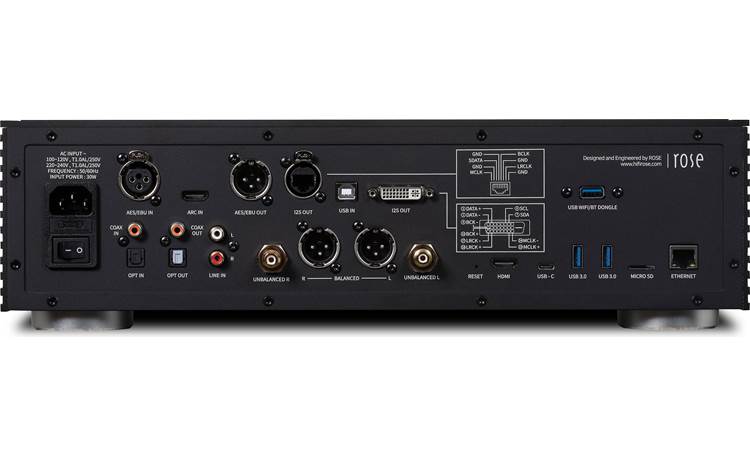 HiFi Rose RS150B Bountiful rear-panel connections include balanced XLR inputs and outputs