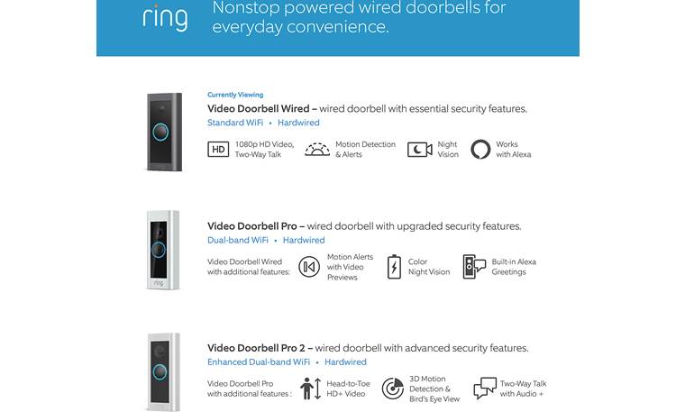 Ring Video Doorbell Wired Other