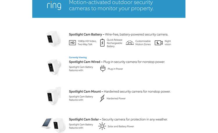 Ring Spotlight Cam Wired Other