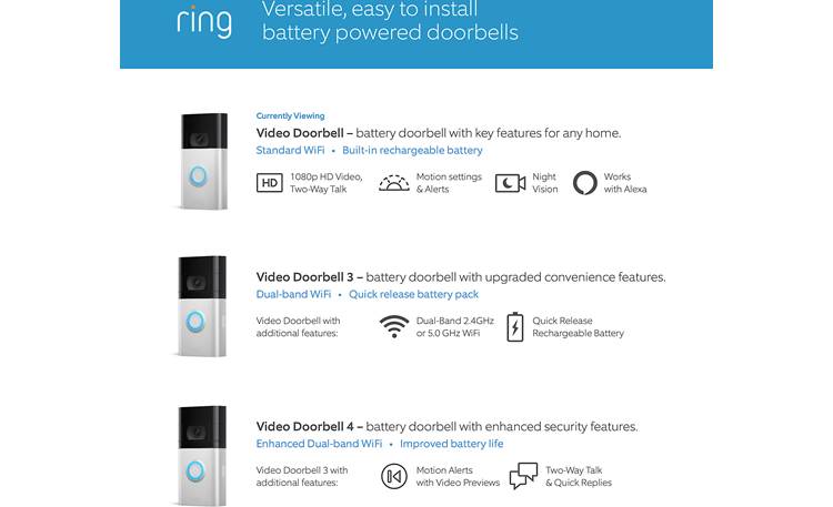 Ring Video Doorbell Other