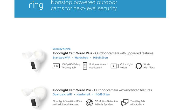 Ring Floodlight Cam Wired Plus Other