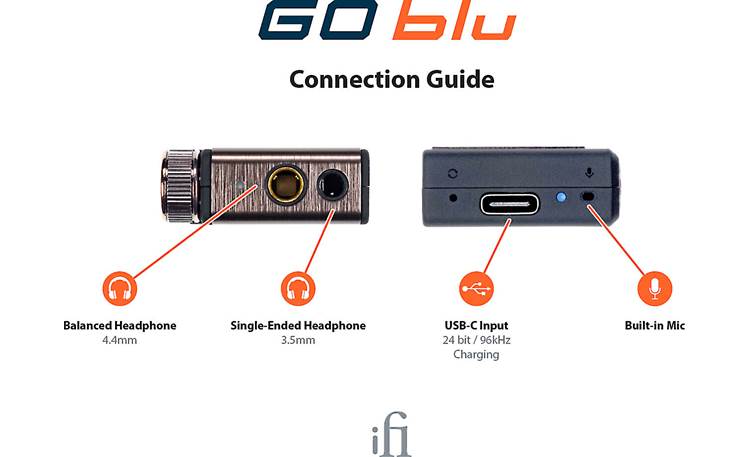 iFi Go blu Portable headphone amp/DAC with Bluetooth® at Crutchfield