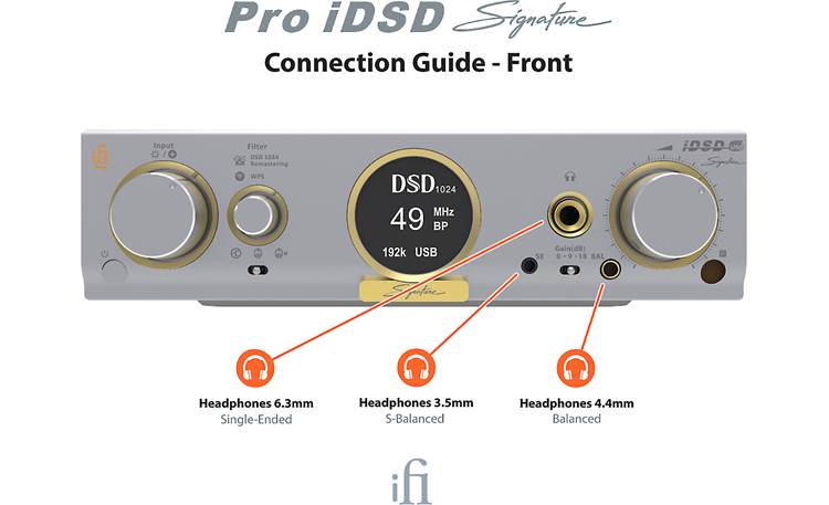 iFi Pro iDSD Signature Front panel connections guide showing 4.4mm balanced headphone jack