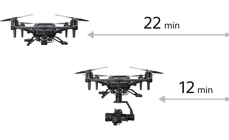 Sony Airpeak S1 Flight times up to 22 minutes without a payload and 12 minutes with a full payload