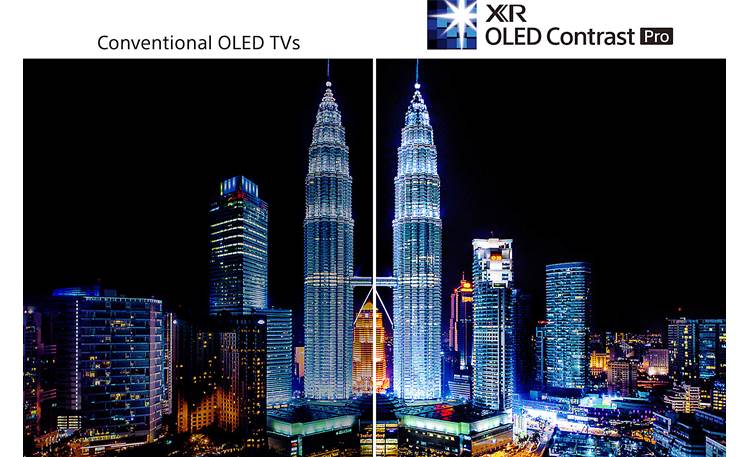 Sony MASTER Series XR-65A90J XR OLED Contrast PRO increases brightness and enhances color contrast in high-luminance scenes