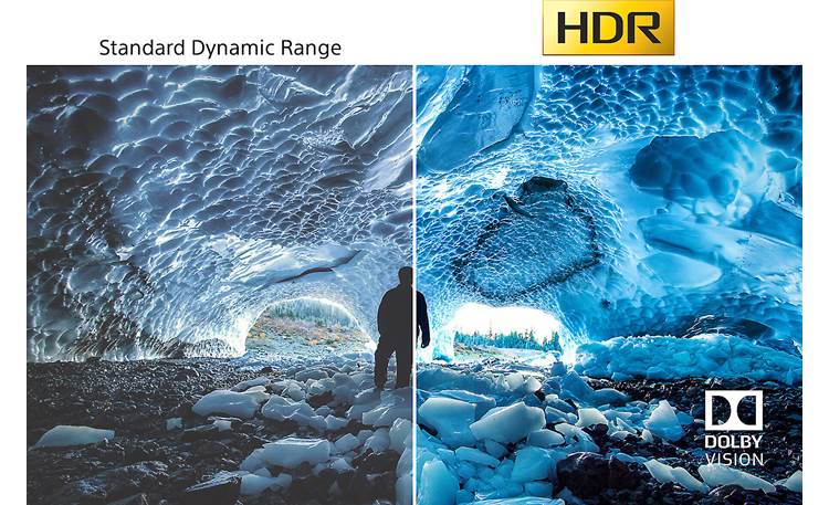 Sony MASTER Series XR-65A90J High Dynamic Range extends picture contrast and brightness when viewing HDR content
