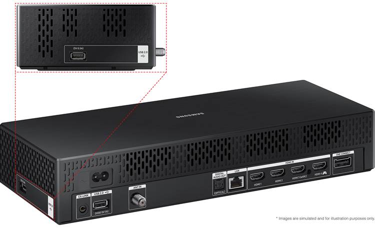 Samsung QN75LS03A One Connect Box streamlines connections