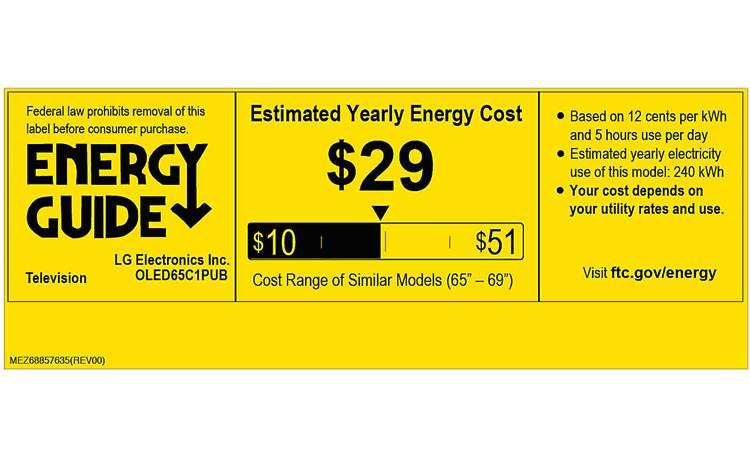 LG OLED65C1PUB Energy Guide