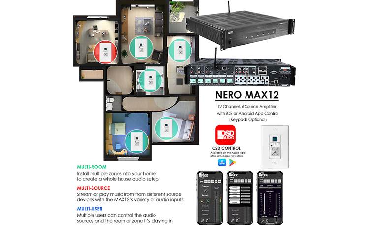 OSD NERO MAX12 Optional keypad kit (sold separately) gives you manual control in each zone