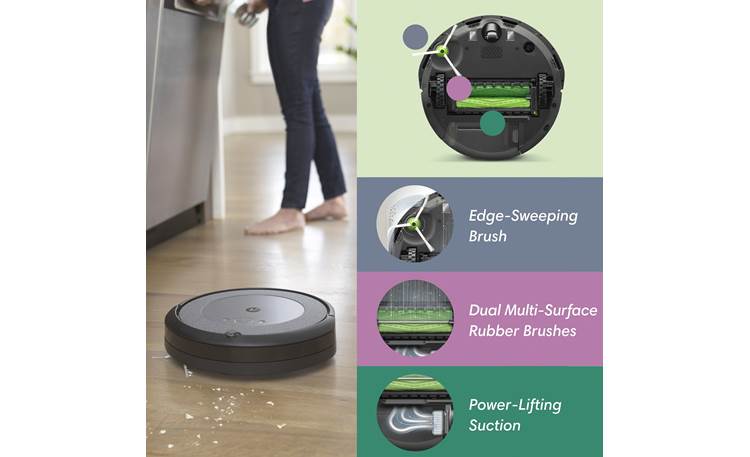 iRobot Roomba i3+ EVO with Clean Base® Three-stage cleaning system