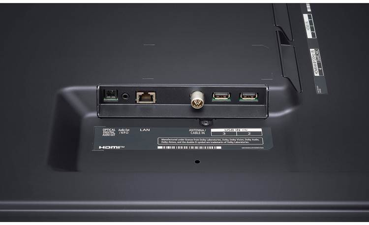 LG 86NANO75UQA Back-panel connections