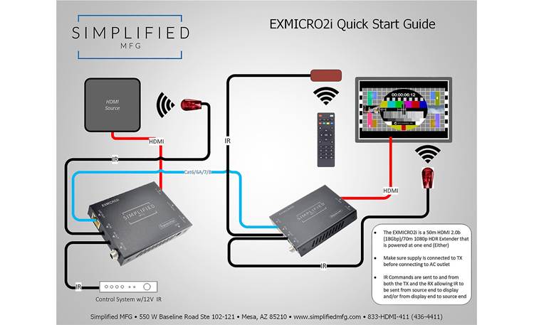 Simplified MFG EXMICRO2i Bi-directional IR pass-through lets you send remote commands from the display back to the source, and vice versa