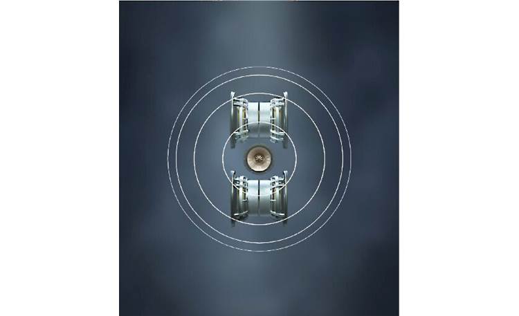 KEF LS60 Wireless Single Apparent Source technology makes it sound like all frequencies come from a single point