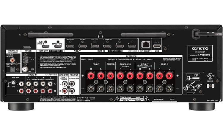 Onkyo TX-NR696 Back